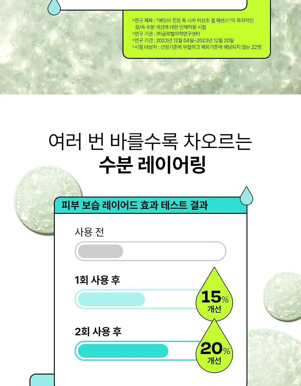[붉은피부진정/겉속보습] 에딧비 진정 톡 시카 어성초 겔 에센스 200ml 상세페이지 27